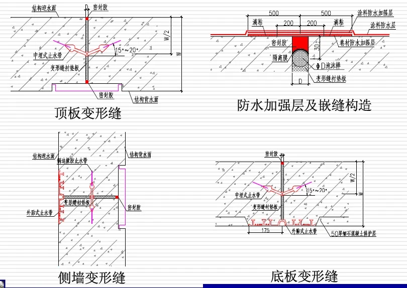 榆树变形缝防水